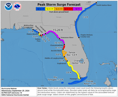 Image: National Weather Service